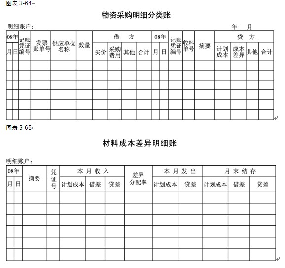 計畫成本計價