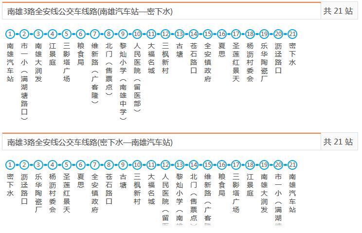 南雄公交3路