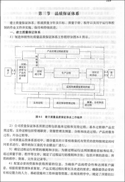 精益生產實踐