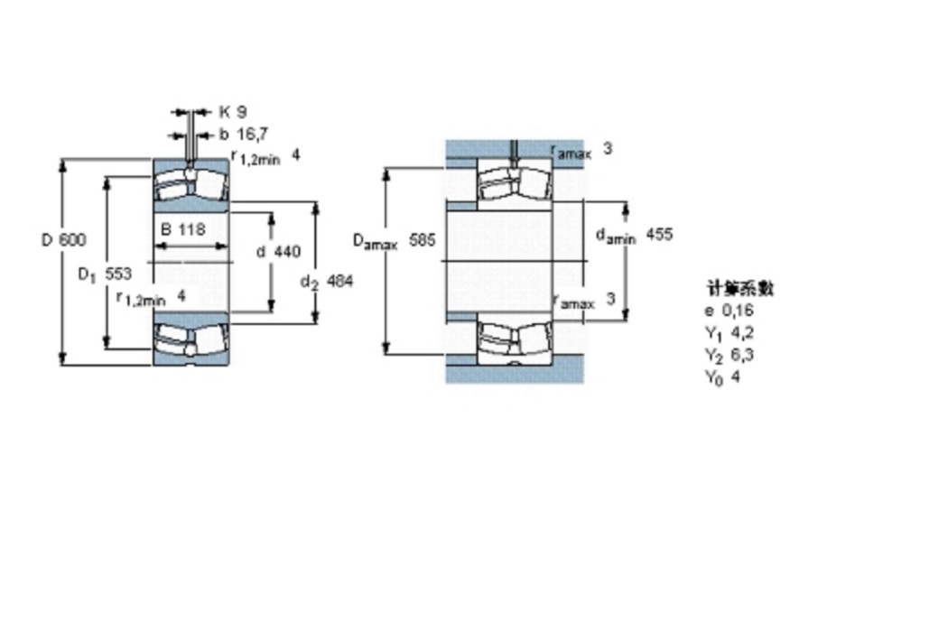 SKF 23988CC/W33軸承