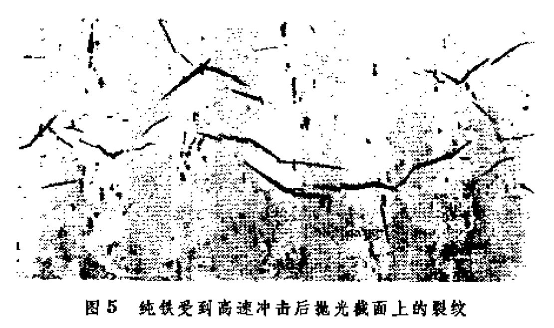 衝擊載荷下材料的力學性能