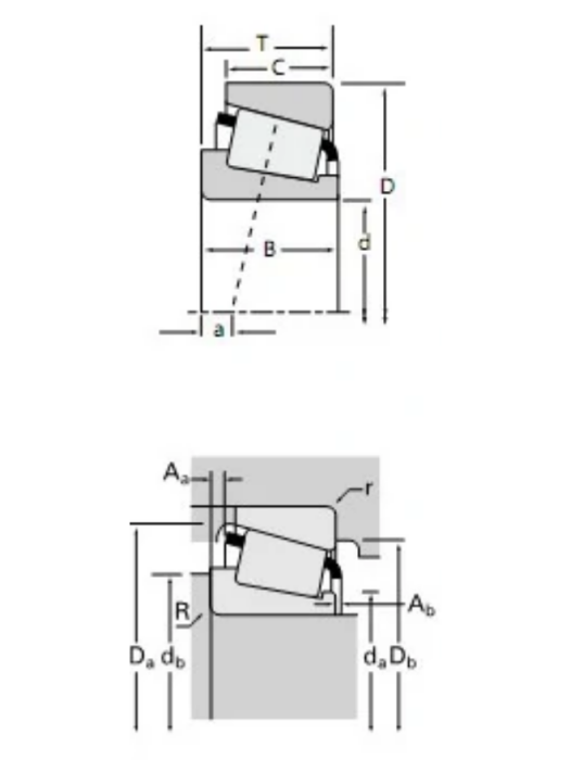 TIMKEN 787-772軸承