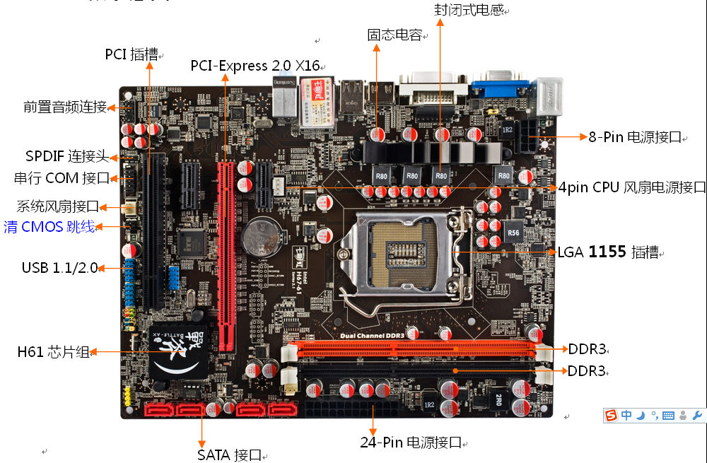 戰斧C.H61 V21