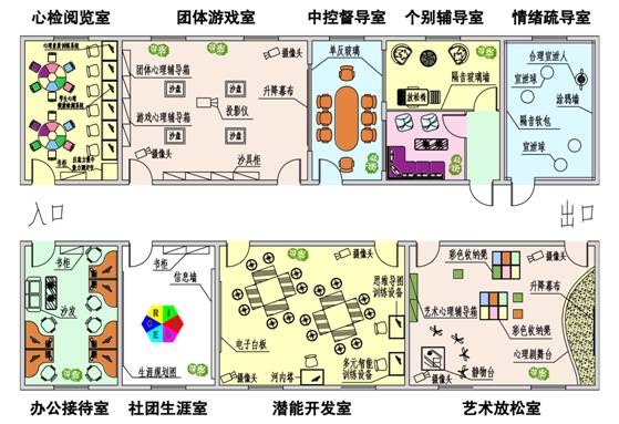 中國小校心理諮詢室標準方案