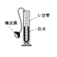 流體壓強計