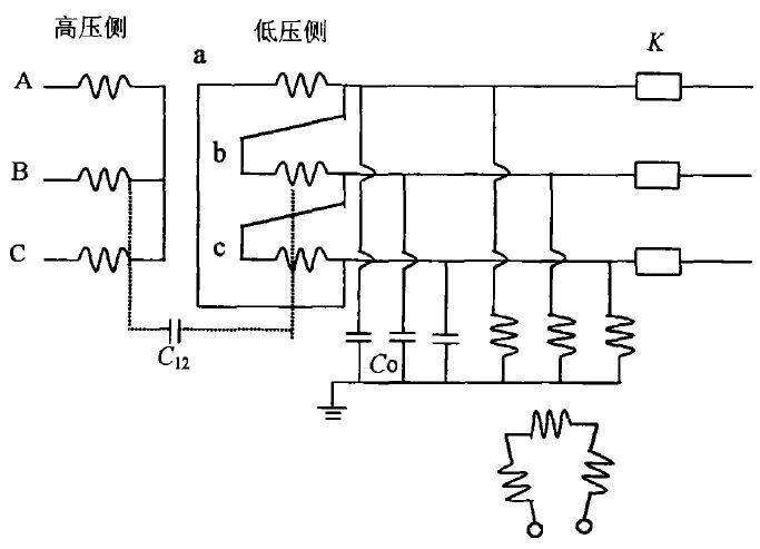 傳遞過電壓