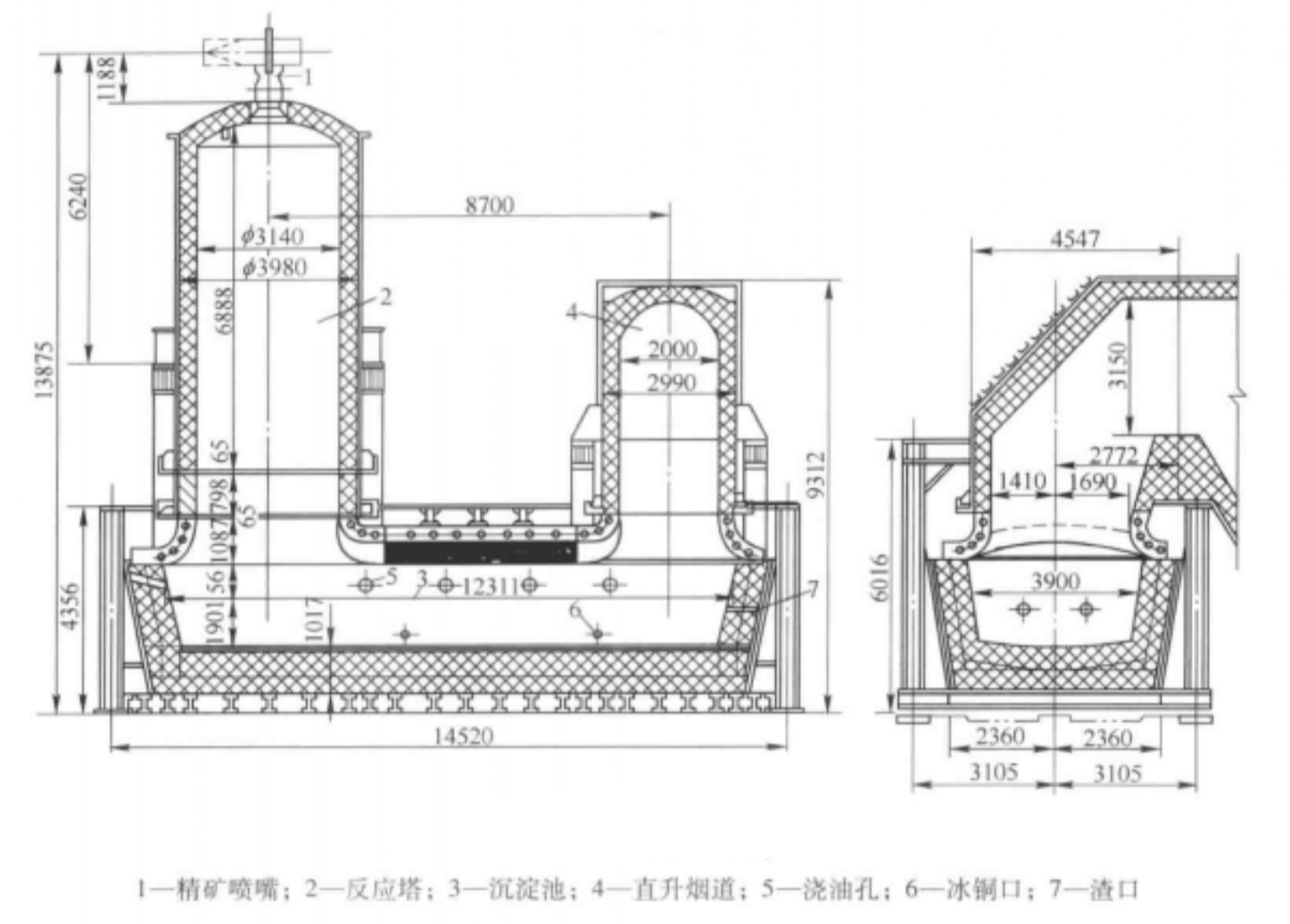 閃速爐結構