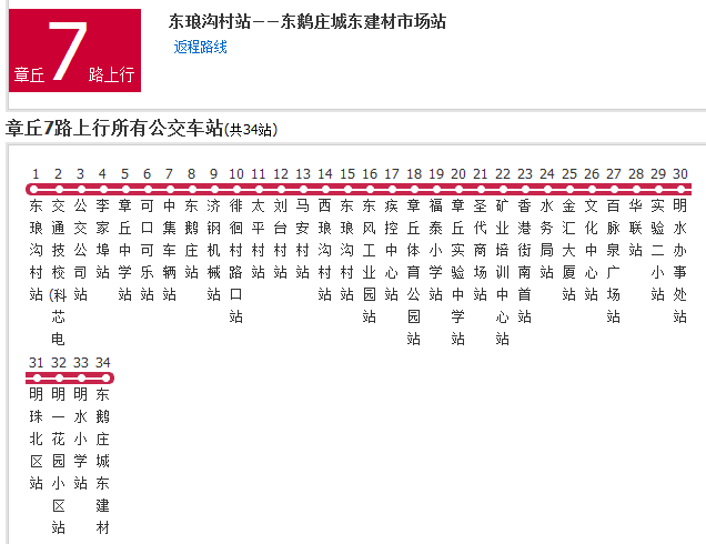 濟南公交章丘7路