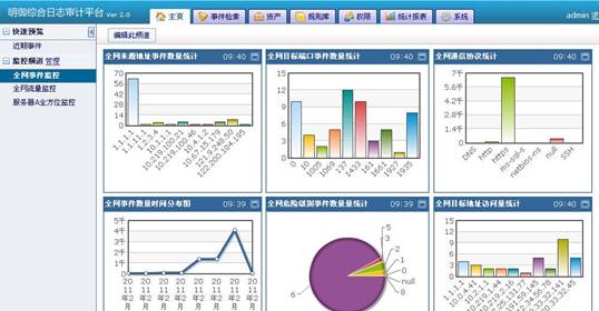 明御綜合日誌審計系統