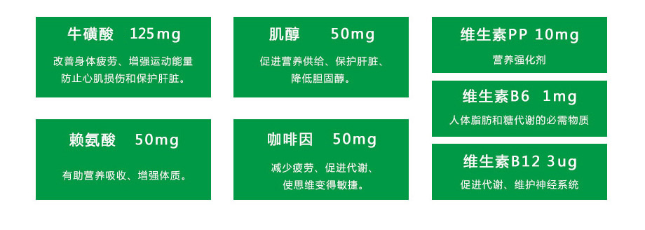 東鵬特飲功效成份