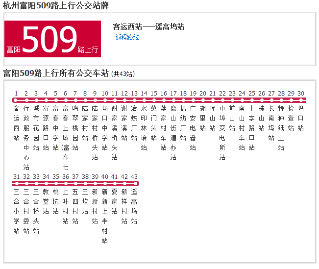 杭州富陽509路