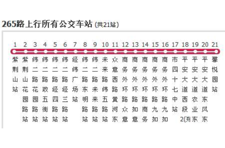 鄭州公交265路