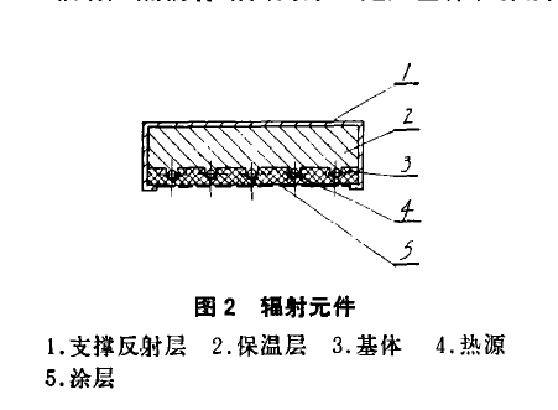 路面加熱器