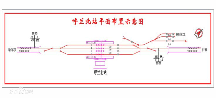 哈鐵鐵路