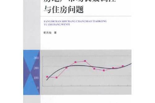 房地產市場長效調控與住房問題