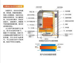 節電開水器原理圖