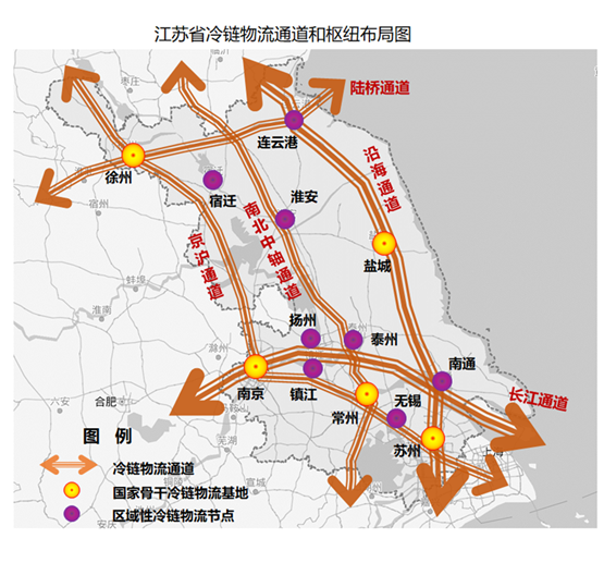 江蘇省冷鏈物流發展規劃（2022-2030年）