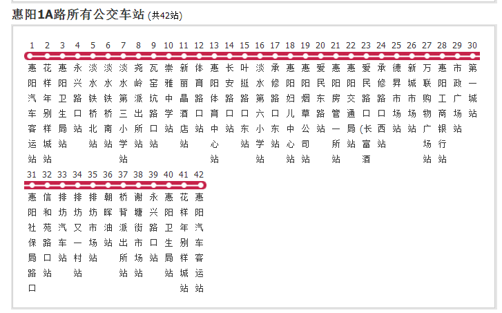 惠陽公交1A路