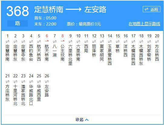 北京368路 定慧橋南→左安路