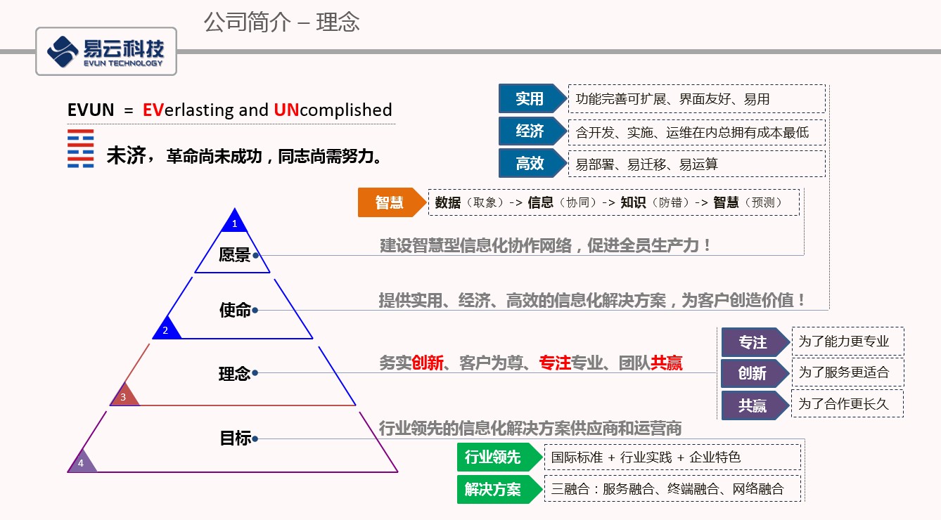 杭州吉利易雲科技有限公司