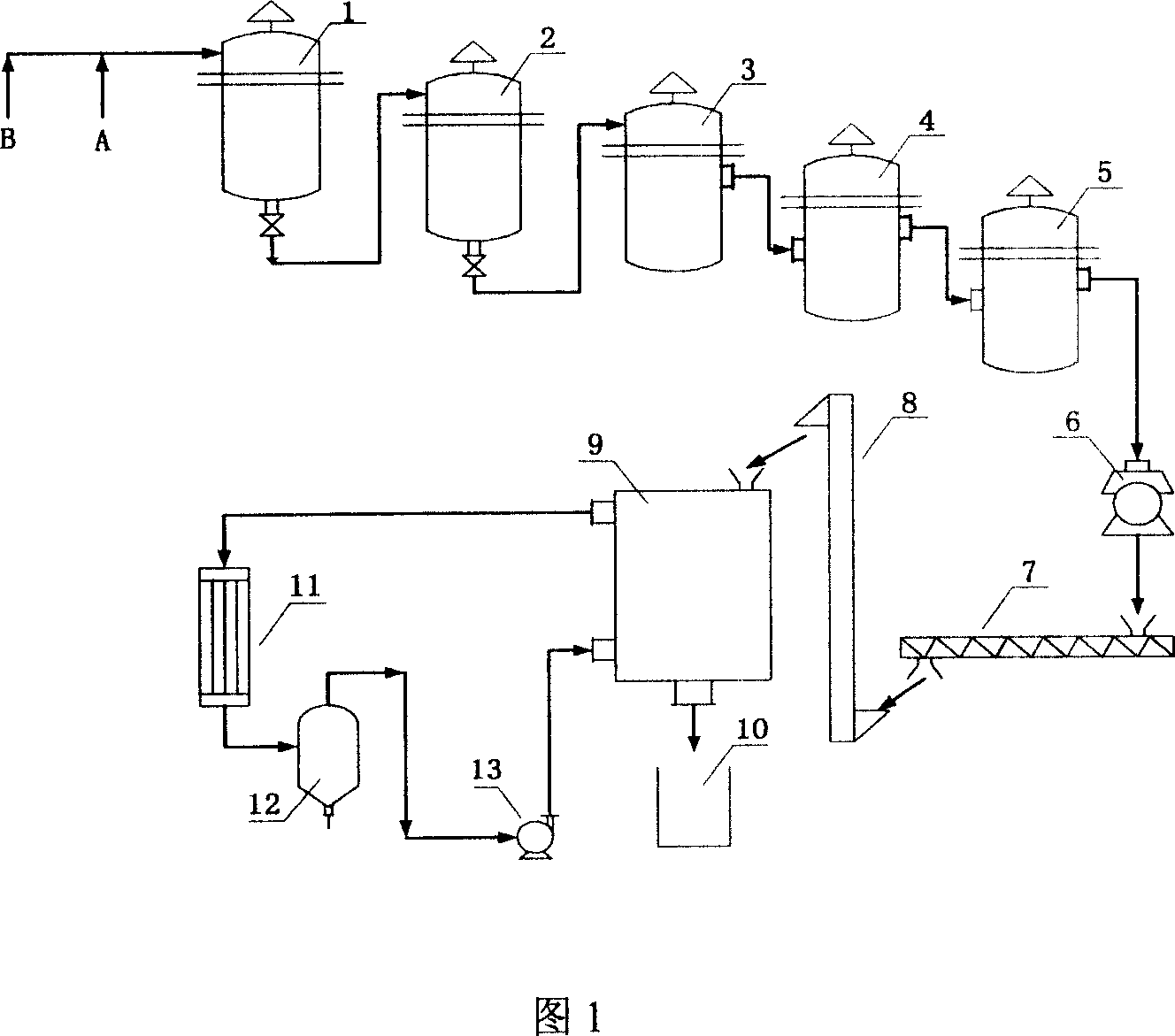 鄰苯基苯酚連續精製生產方法