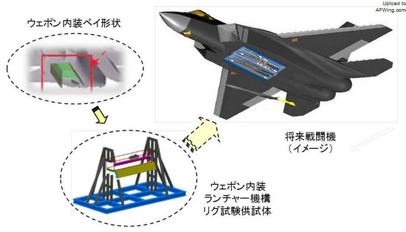 以心神為基礎的未來日本隱身戰鬥機
