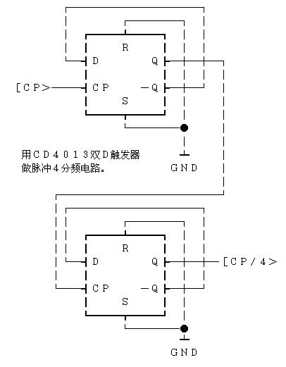 CD4013組成的4分頻電路