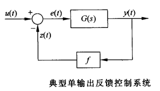 圖1