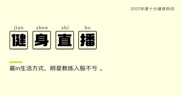 2021年度十大健身熱詞