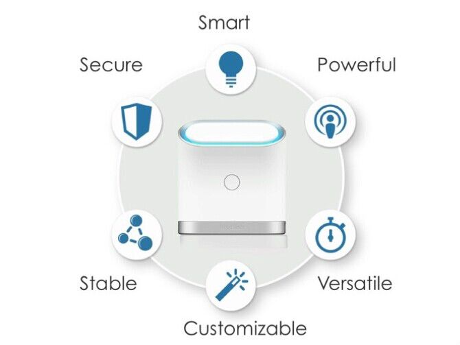 Keewifi智慧型無線路由器