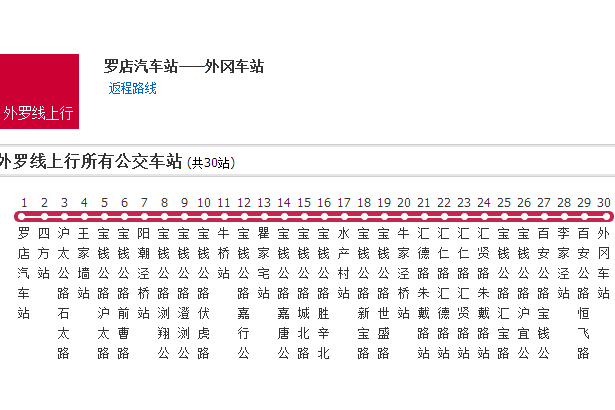 上海公交外羅線