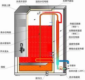 學校節能開水器原理圖