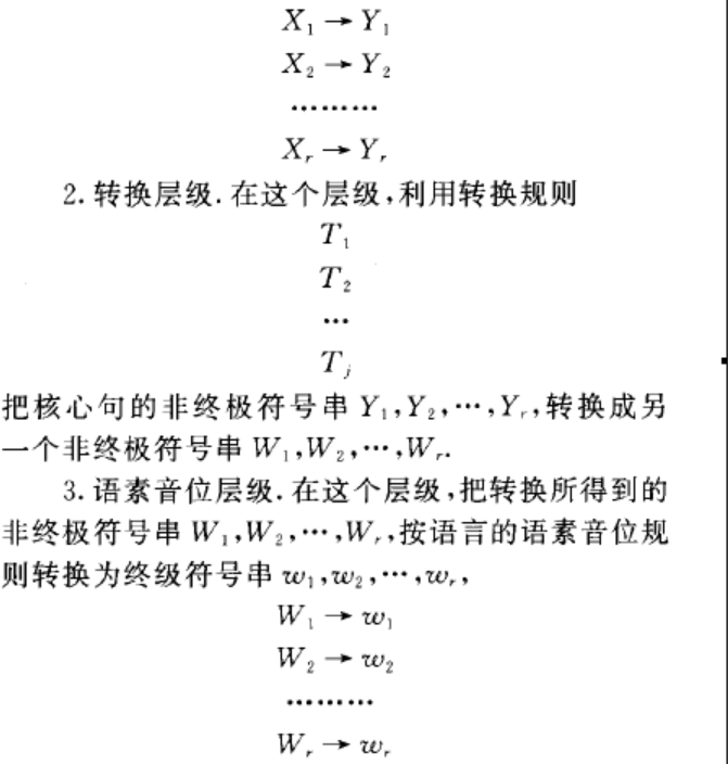 轉換模型