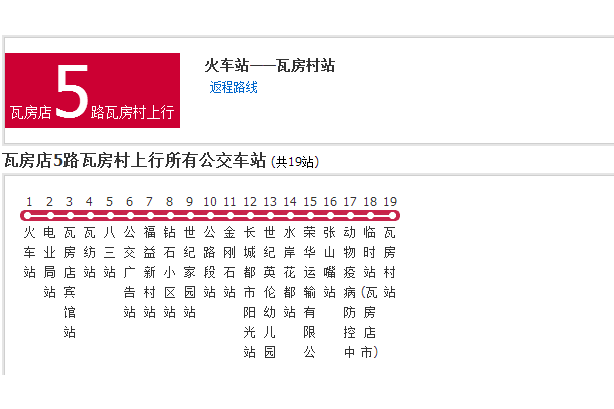 大連公交瓦房店5路瓦房村路