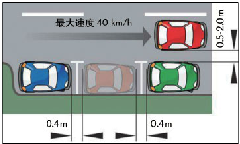 圖2測量平行泊車位工作原理圖