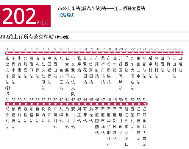 莆田公交202路