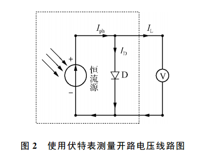 電池板開路電壓