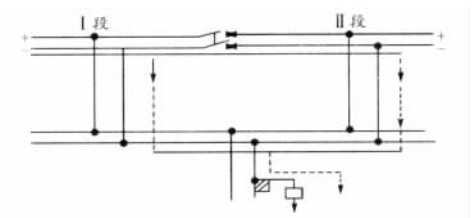 圖3.雙回線接地示意圖