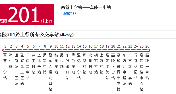 西安公交高陵201路