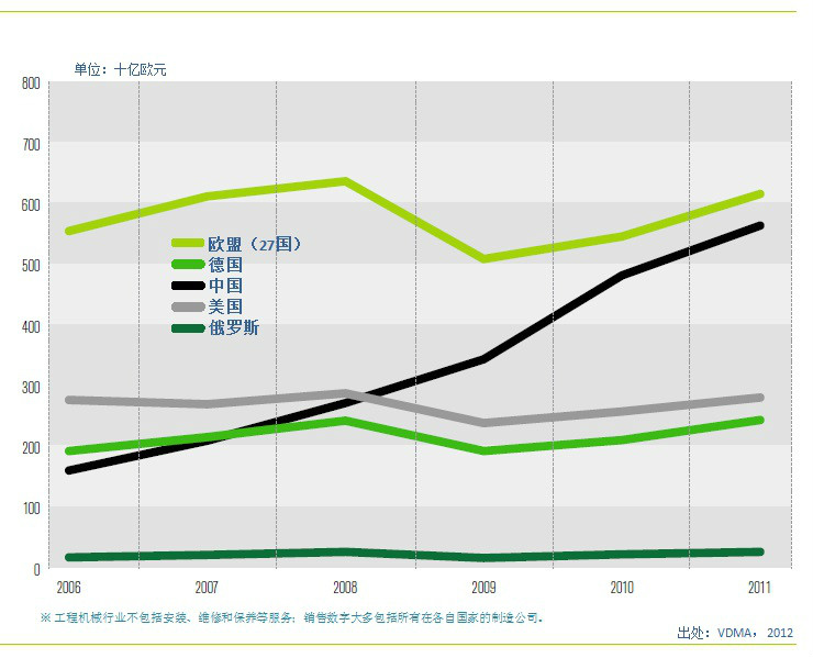 工業4.0(電子工業出版社－工業4.0：最後一次工業革命)