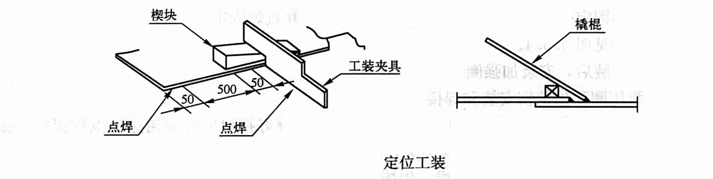 大型低溫常壓LPG儲罐現場安裝工法