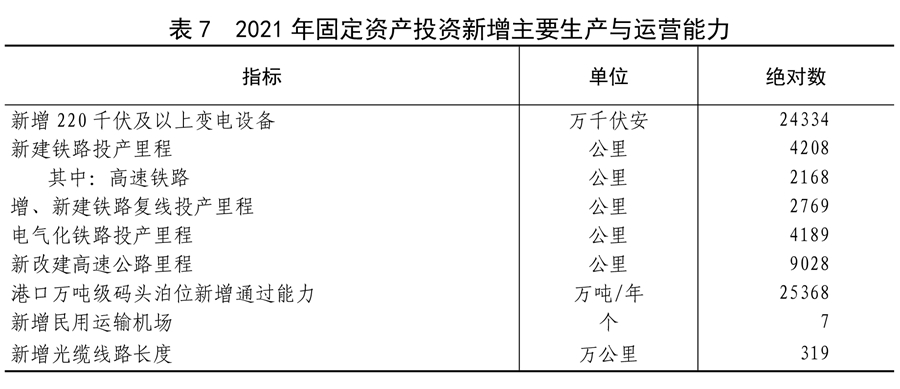 鐵路(供火車等交通工具行駛的軌道線路)