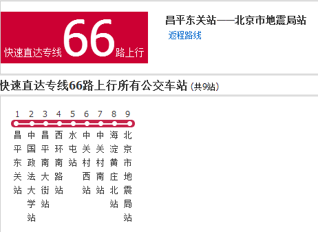 北京公交快速直達專線66路