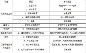 DNC東研智慧型淨水機