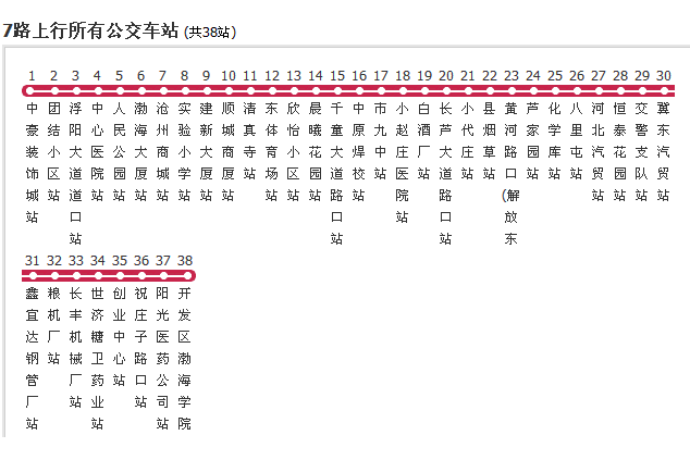 滄州公交7路