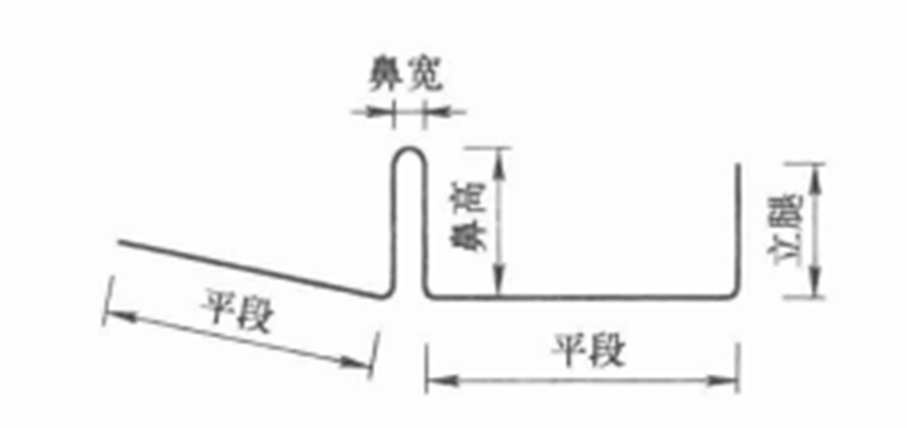 混凝土面板堆石壩銅止水滾壓成型製作施工工法