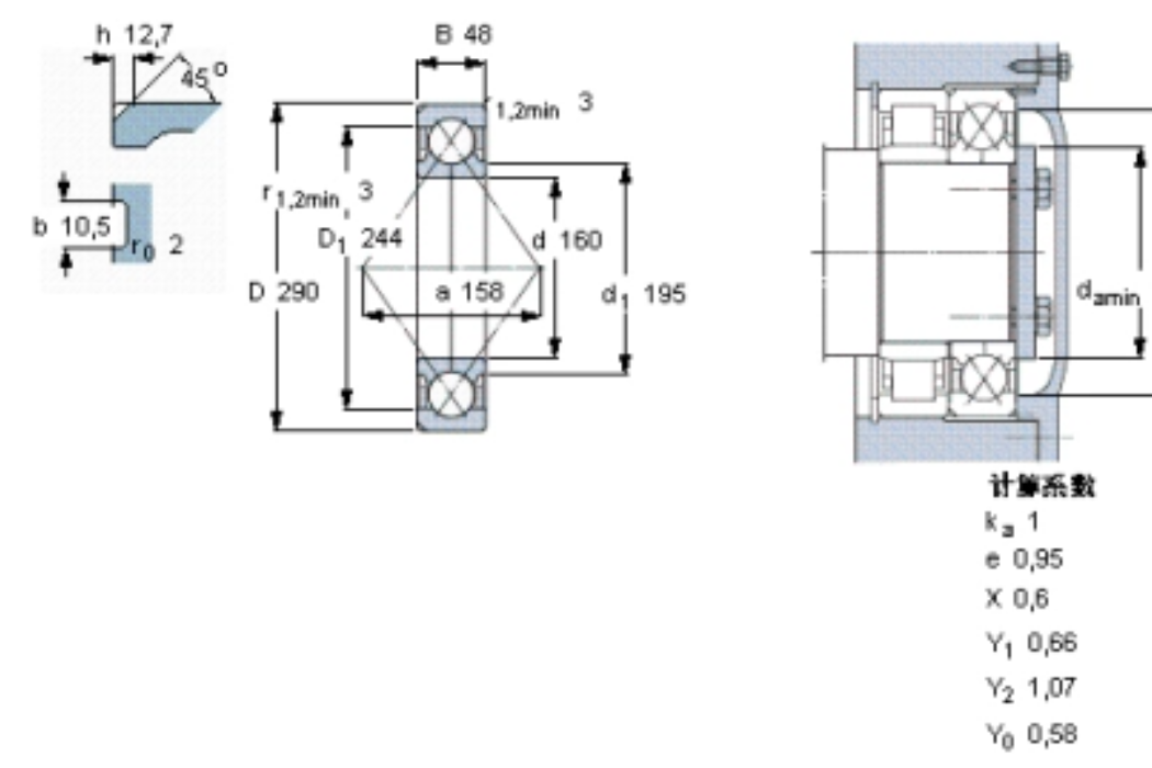 SKF QJ232N2MA軸承