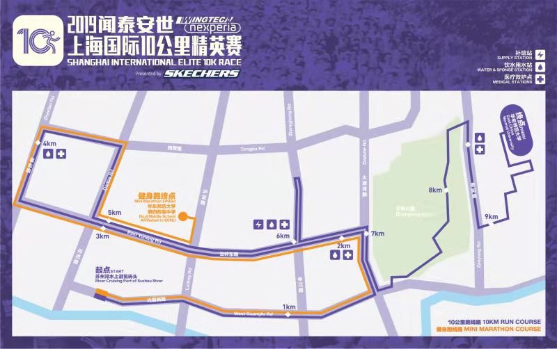 2019上海國際10公里精英賽