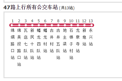 綿陽公交47路