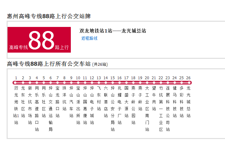 惠州公交高峰專線88路